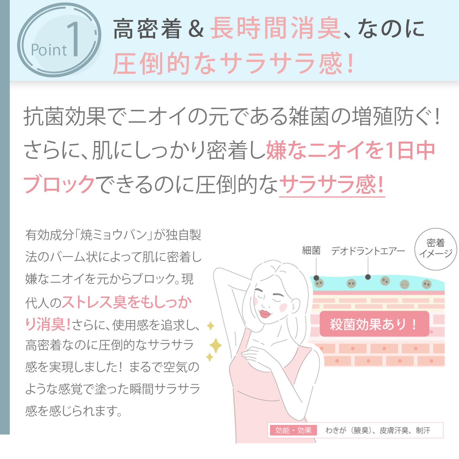 サニエスト 薬用デオドラントエアー(無香料) 25g