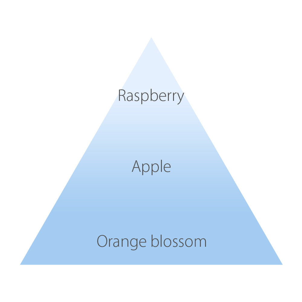 オハナ・マハロ オーデコロン〈イオレ ヒラヒラマカナ〉 30mL