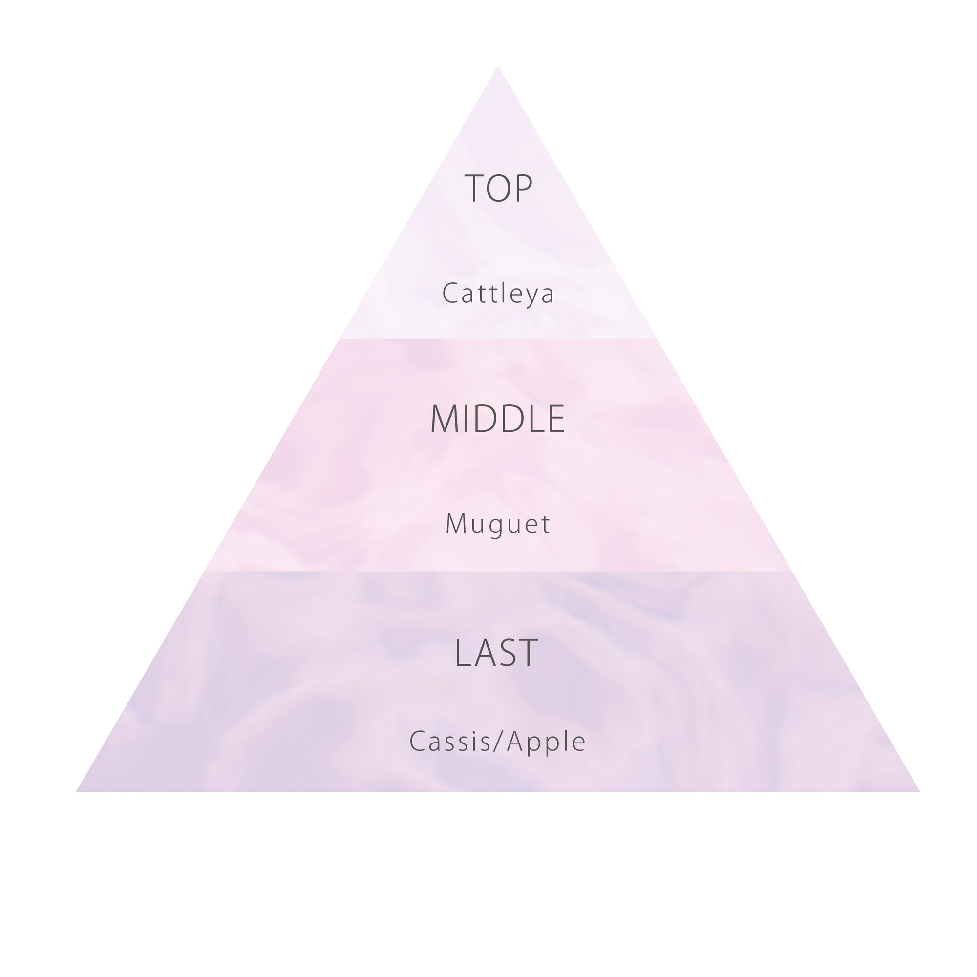 ロウレンス パルファム マベルフルール 65mL