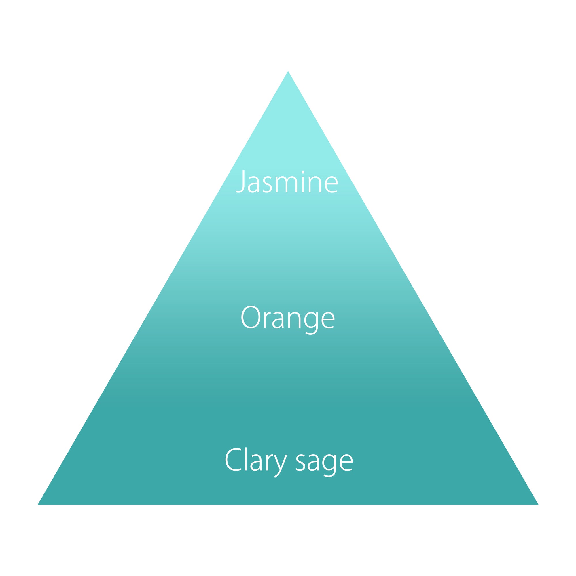 オハナ・マハロ オーデコロン〈アクア コアナニ〉 30mL