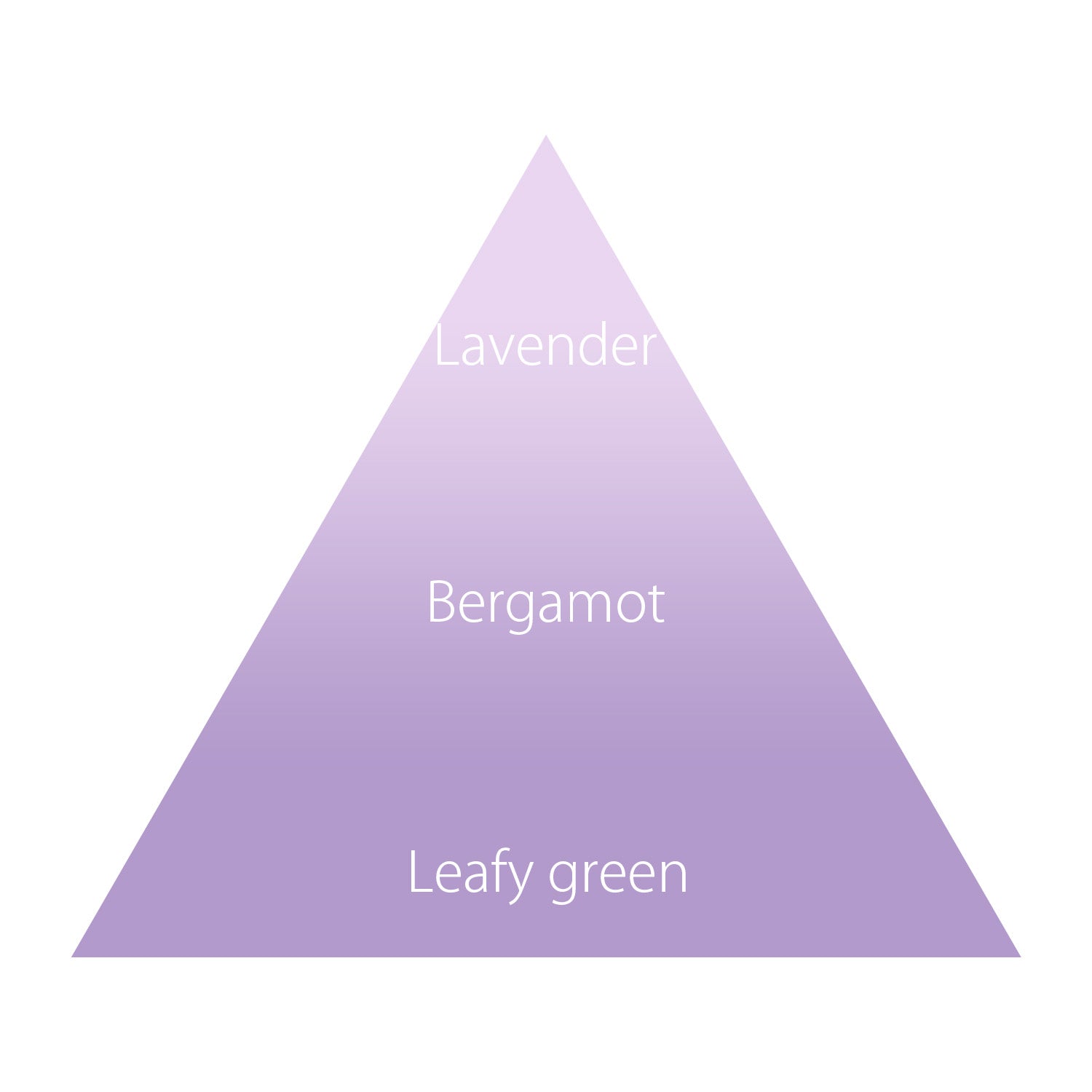 オハナ・マハロ オーデコロン〈エイアネイ アリア〉 30mL