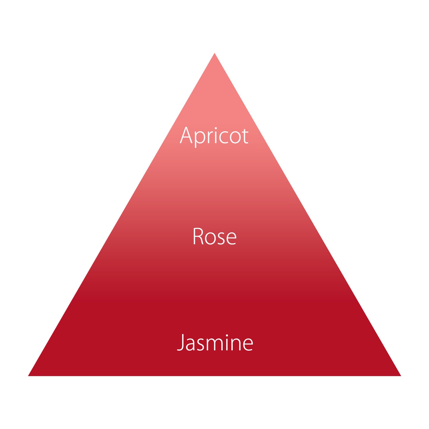 オハナ・マハロ babyオーデコロン〈ホオマナオ マウ〉 10mL