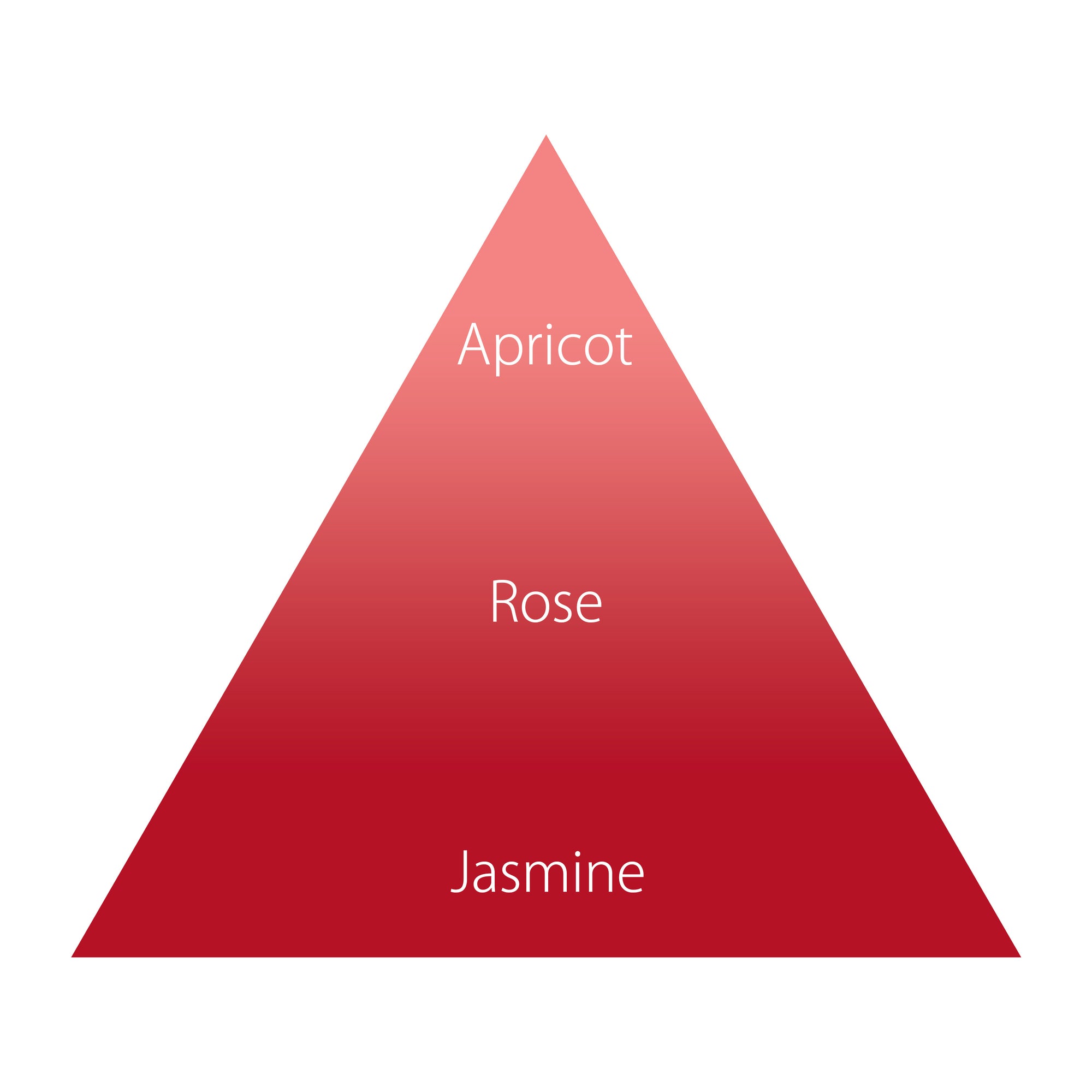 オハナ・マハロ オーデコロン〈ホオマナオ マウ〉 30mL