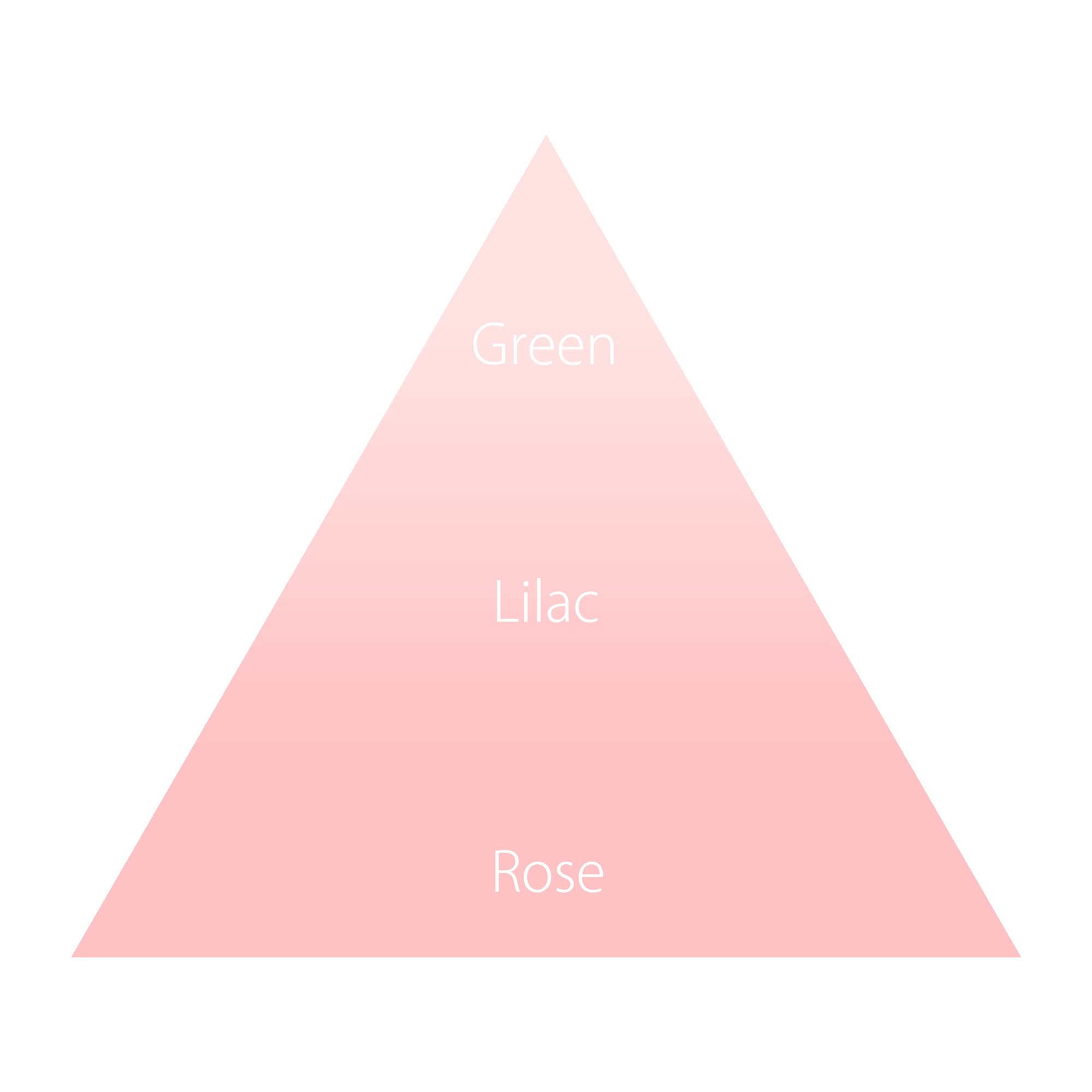 オハナ・マハロ オーデコロン〈ケアロハ リノ〉 30mL