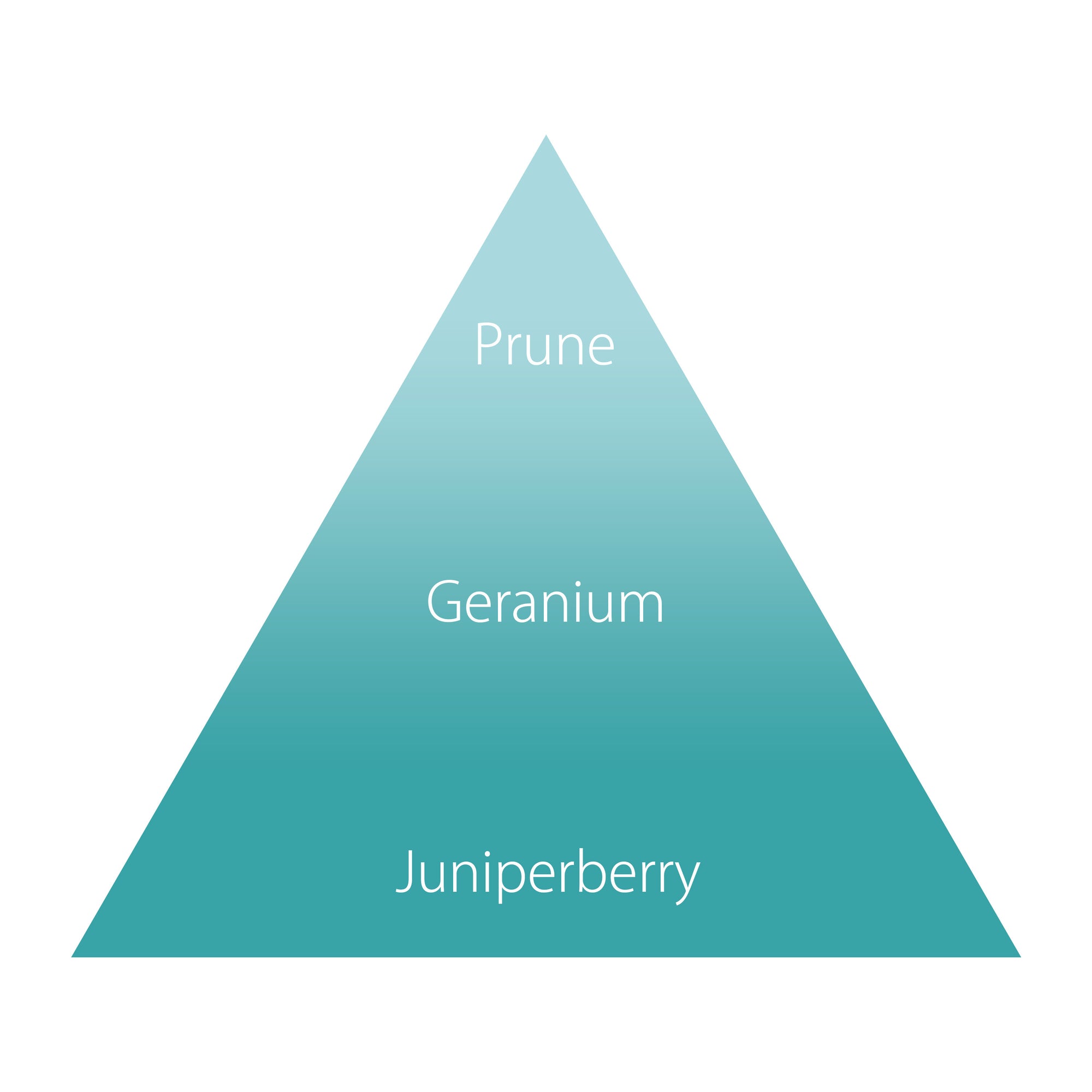 オハナ・マハロ オーデコロン〈コロア カマリイ〉 30mL