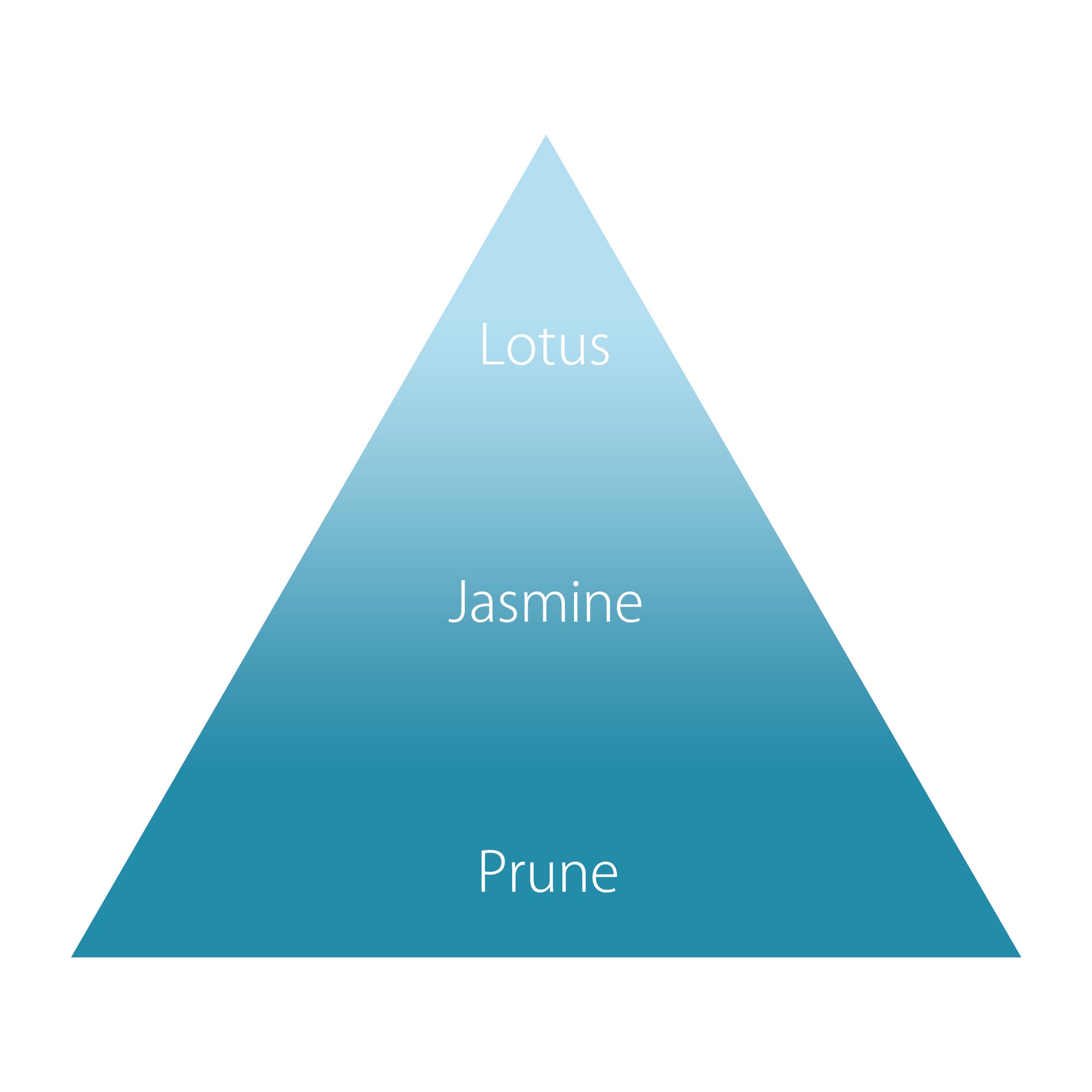 オハナ・マハロ オーデコロン〈ラニカイ ププ〉 30mL