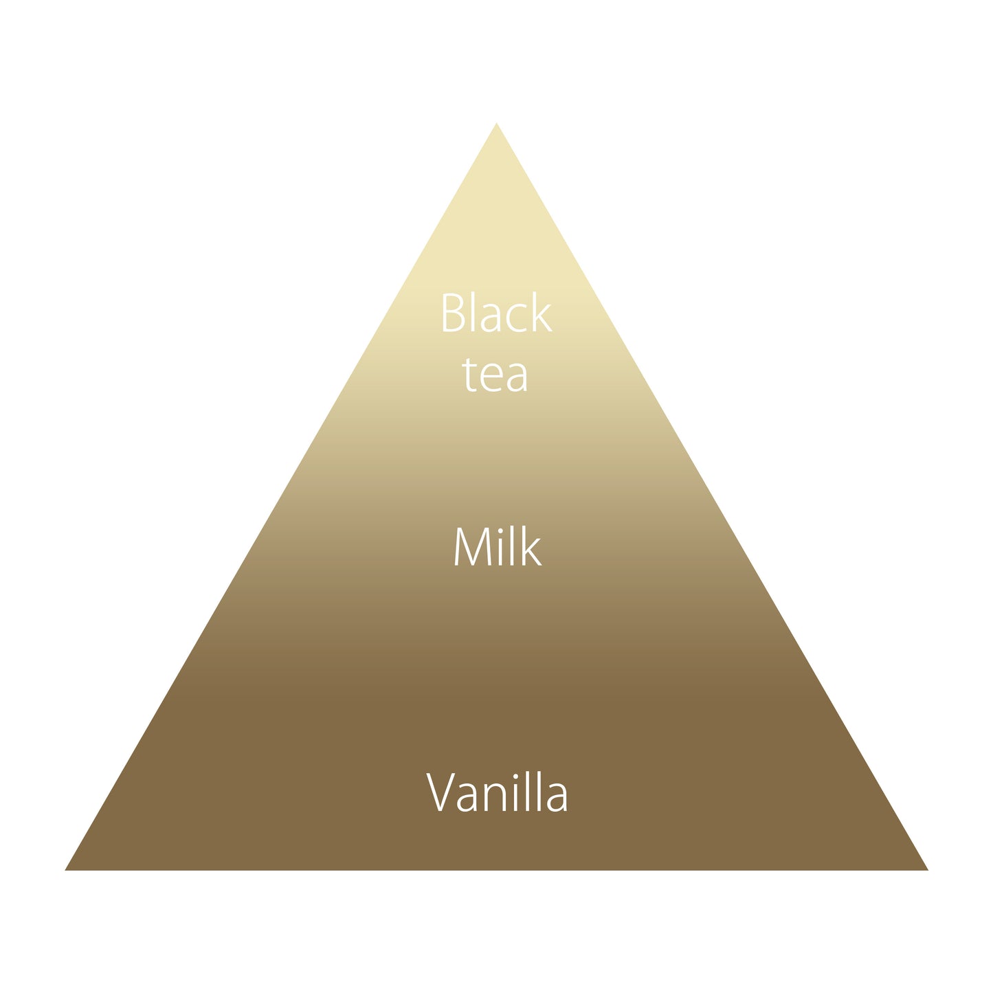 オハナ・マハロ babyオーデコロン〈ラウナ ホアピリ〉 10mL