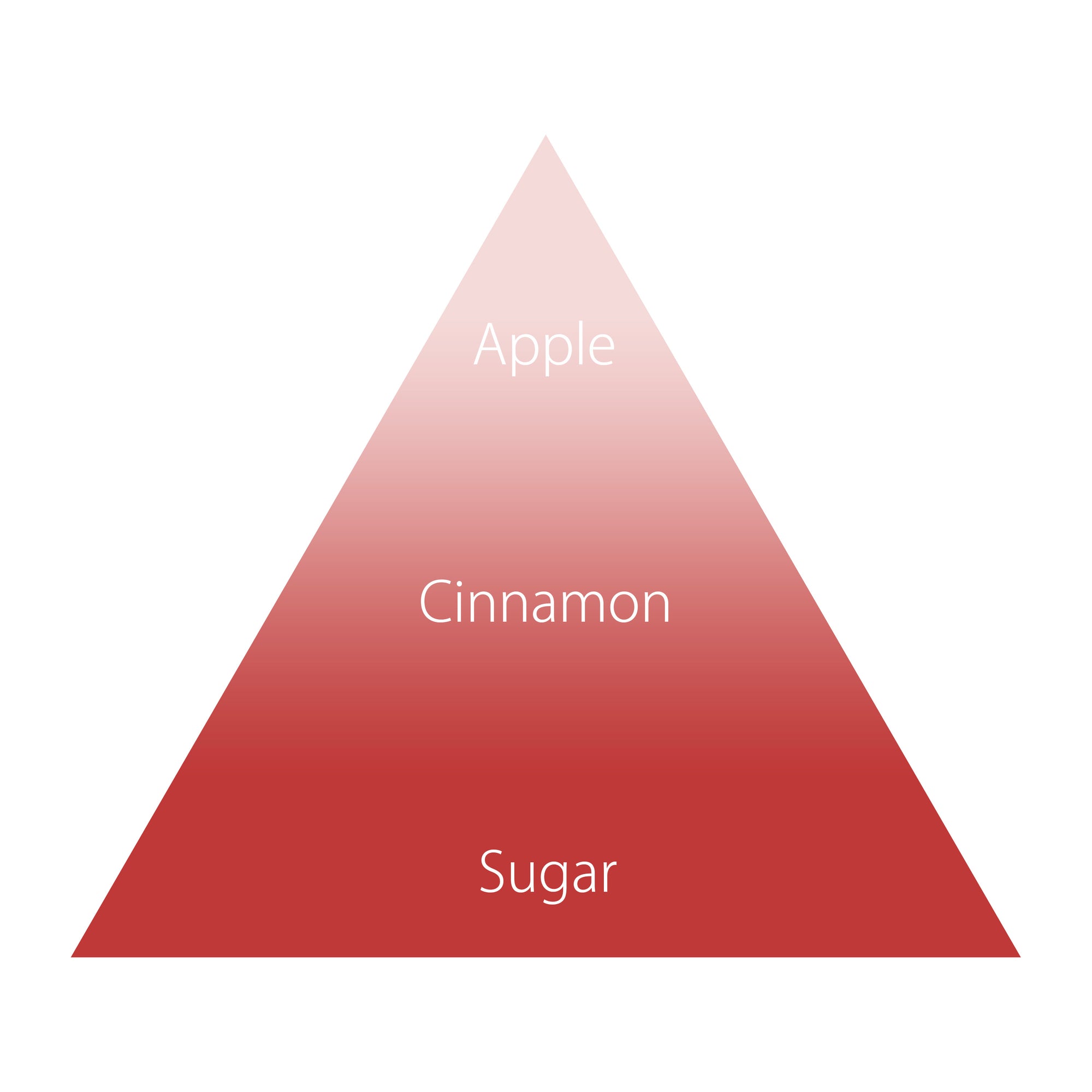 【2023年デザイン】オハナ・マハロ オーデコロン〈メレ カリキマカ〉 30mL