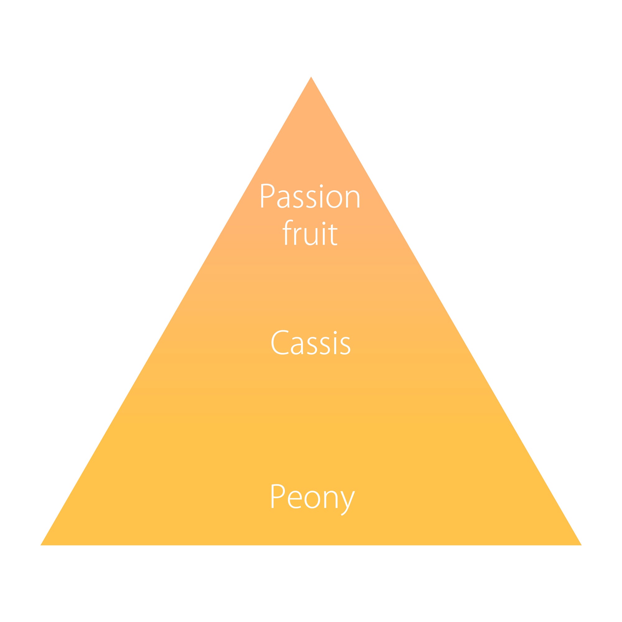 オハナ・マハロ オーデコロン〈モモナ カウウエラ〉 30mL