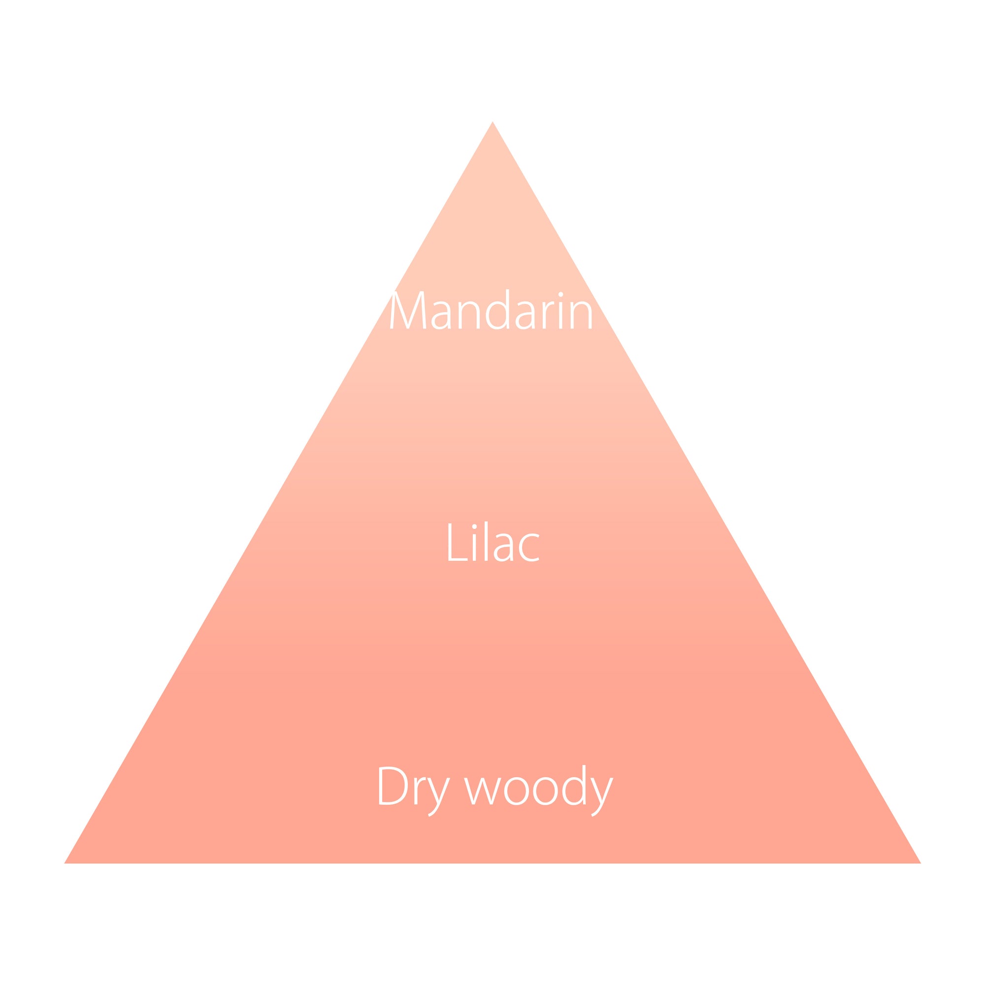 オハナ・マハロ オーデコロン〈パーマ ヴェラ〉 30mL