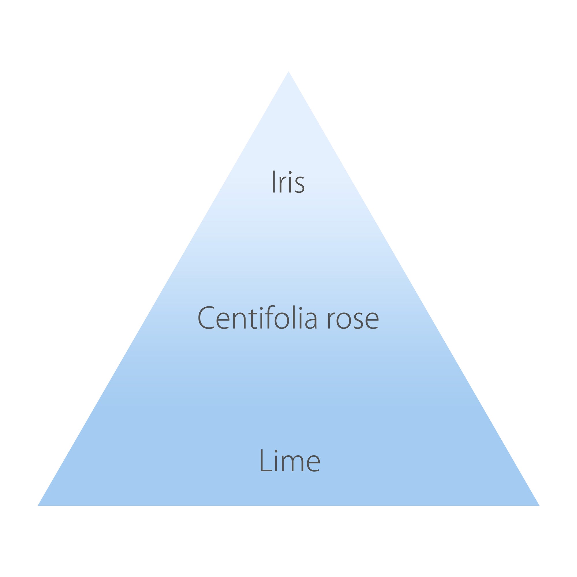 オハナ・マハロ オーデコロン〈ワレア ワヒネ〉 30mL