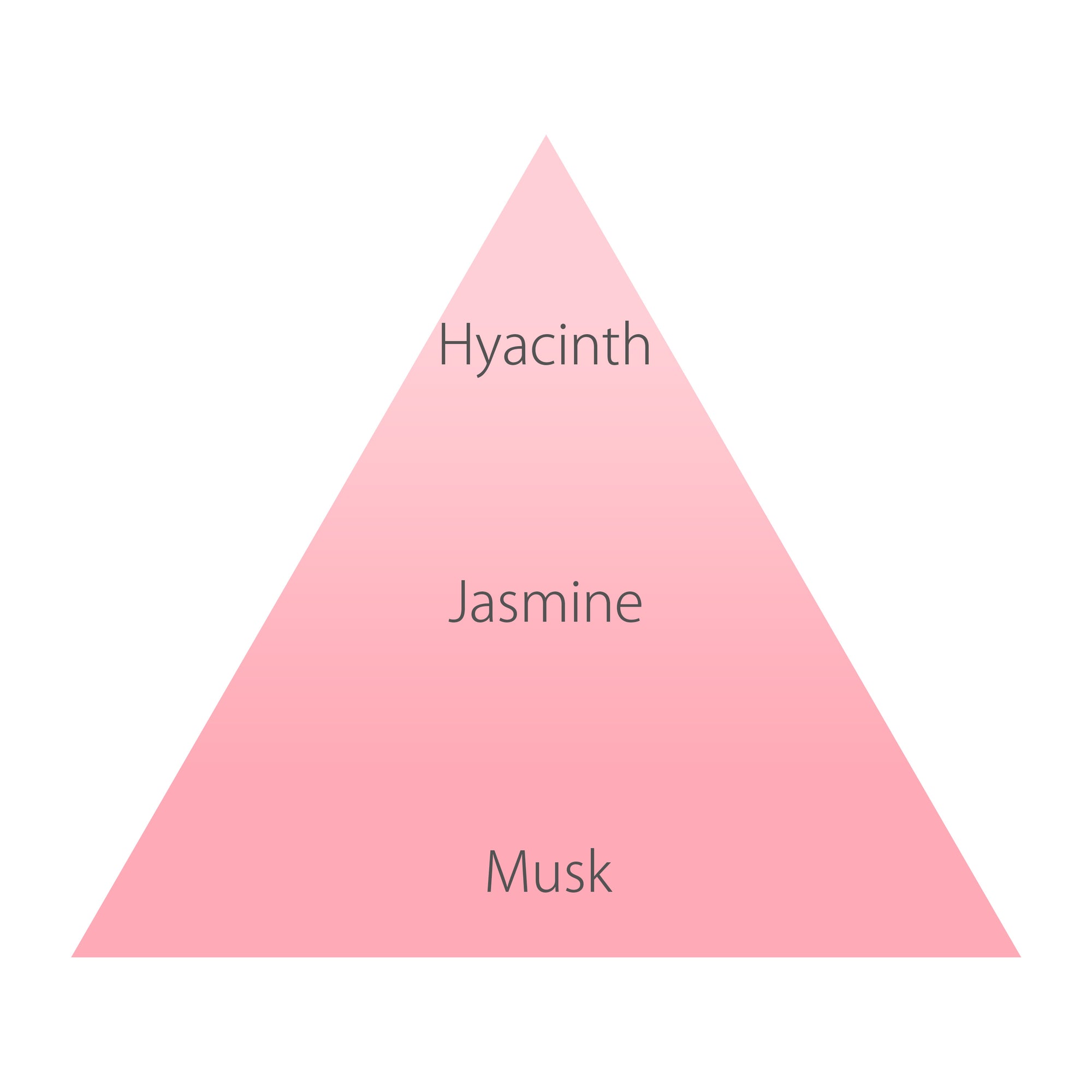 【11月10日12時発売】限定Xmasパッケージ:オハナ・マハロ フレグランス ハンドクリーム ラウレア ピュア 50g