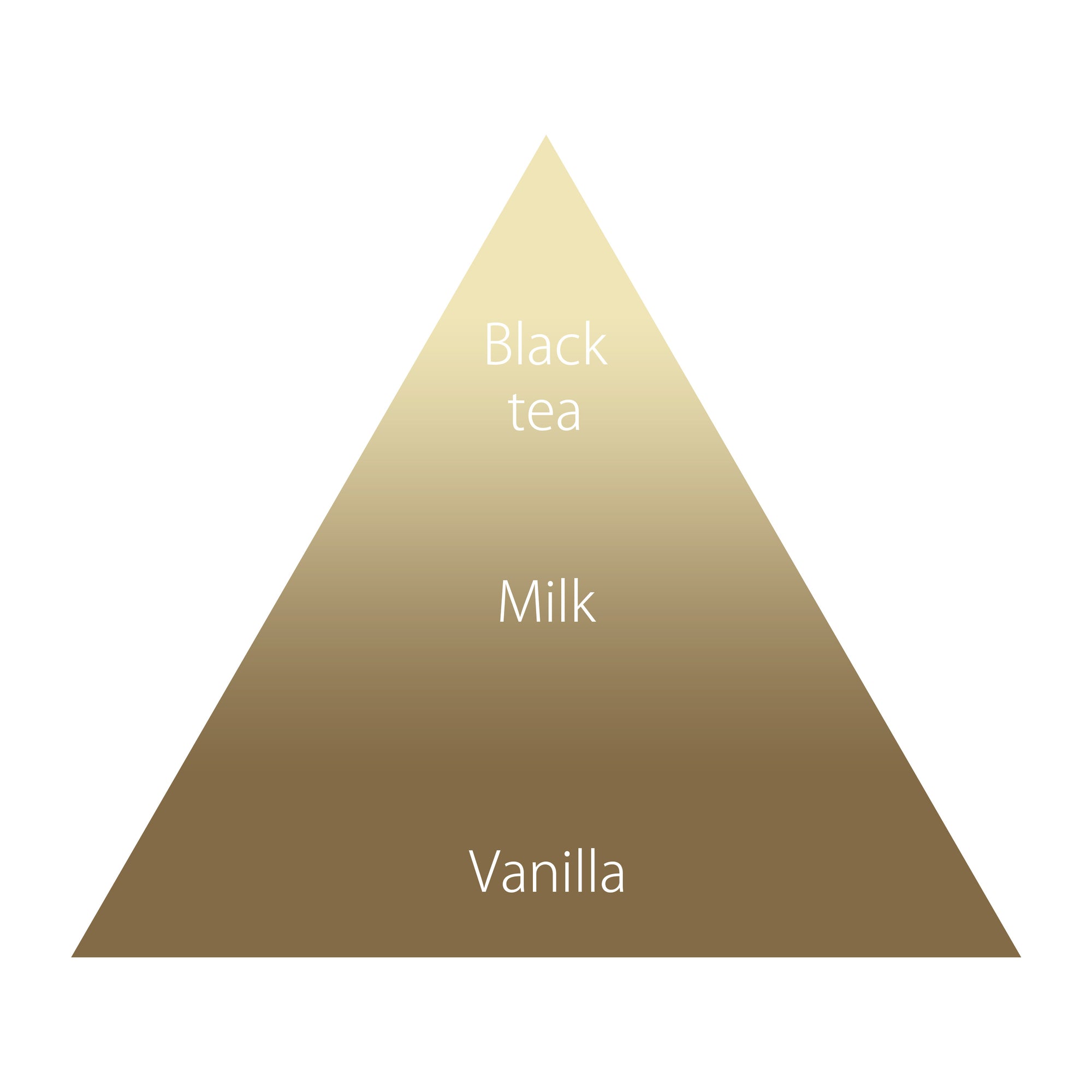 オハナ・マハロ フレグランスファブリックミスト ラウナ ホアピリ 200mL