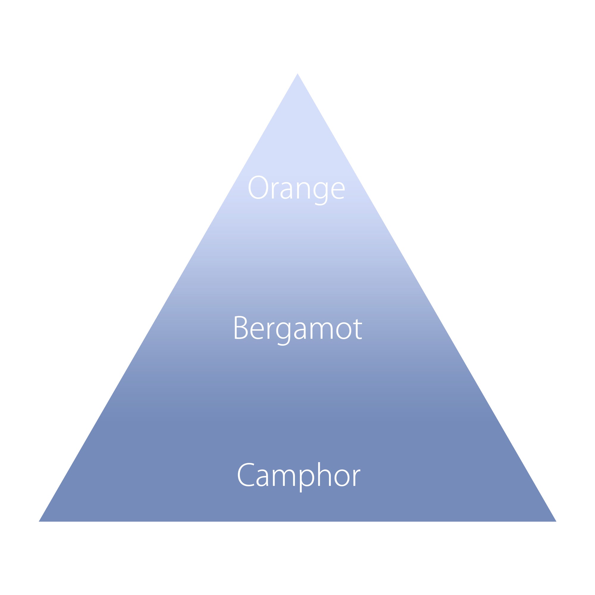 オハナ・マハロ フレグランス ハンドクリーム リア モエウハネ 50g