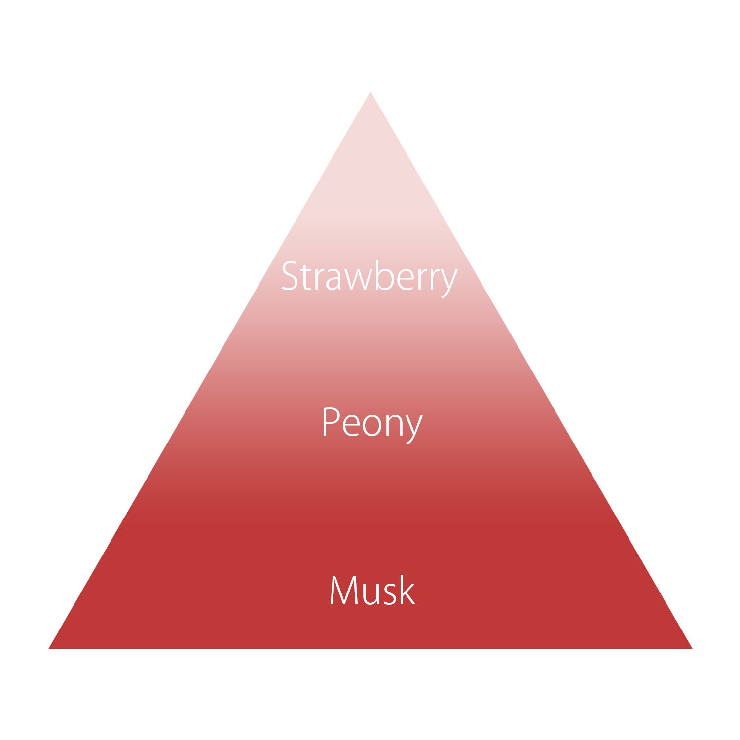 オハナ・マハロ オーデコロン〈マカヒキオリ マカハウ〉 30mL