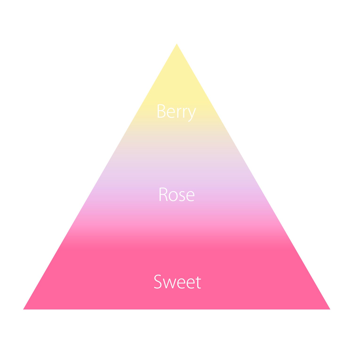 【12月24日12時発売】オハナ・マハロ フレグランスファブリックミスト オプア メアオノ 200mL