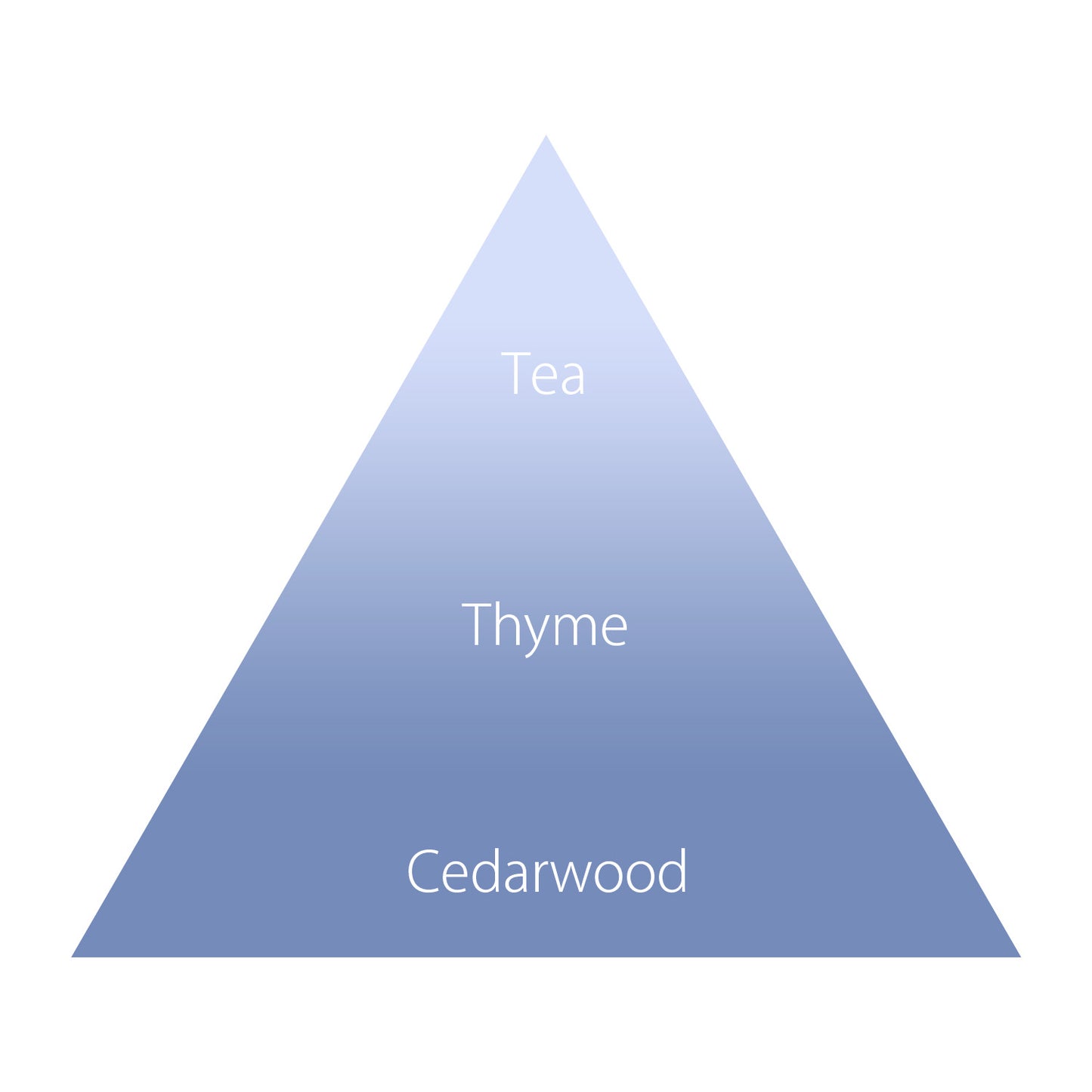 オハナ・マハロ babyオーデコロン〈ペアキナ ラーカウ〉 10mL