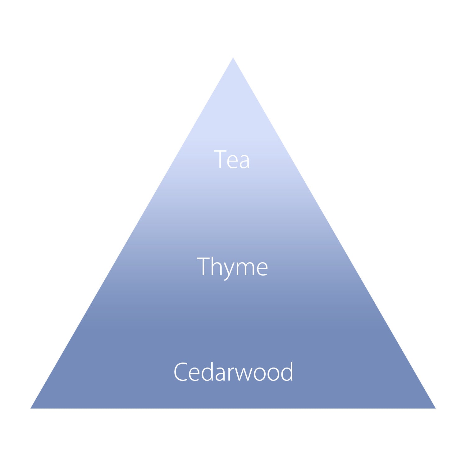 オハナ・マハロ フレグランス ハンドクリーム ペアキナ ラーカウ 50g