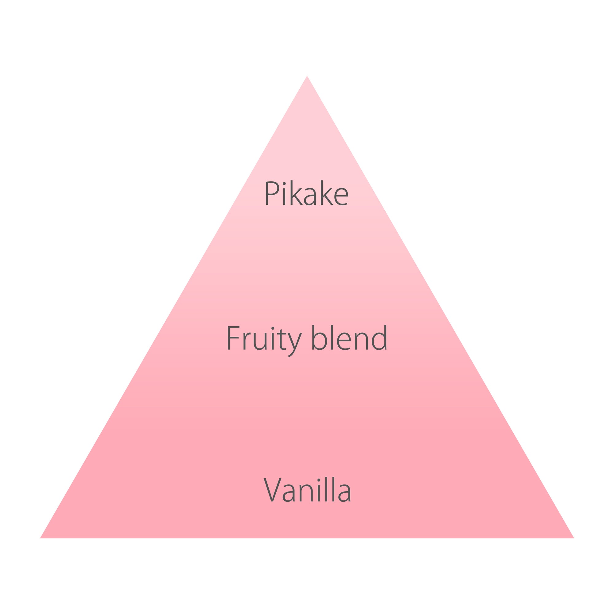 オハナ・マハロ フレグランスファブリックミスト ピカケ アウリィ 200mL