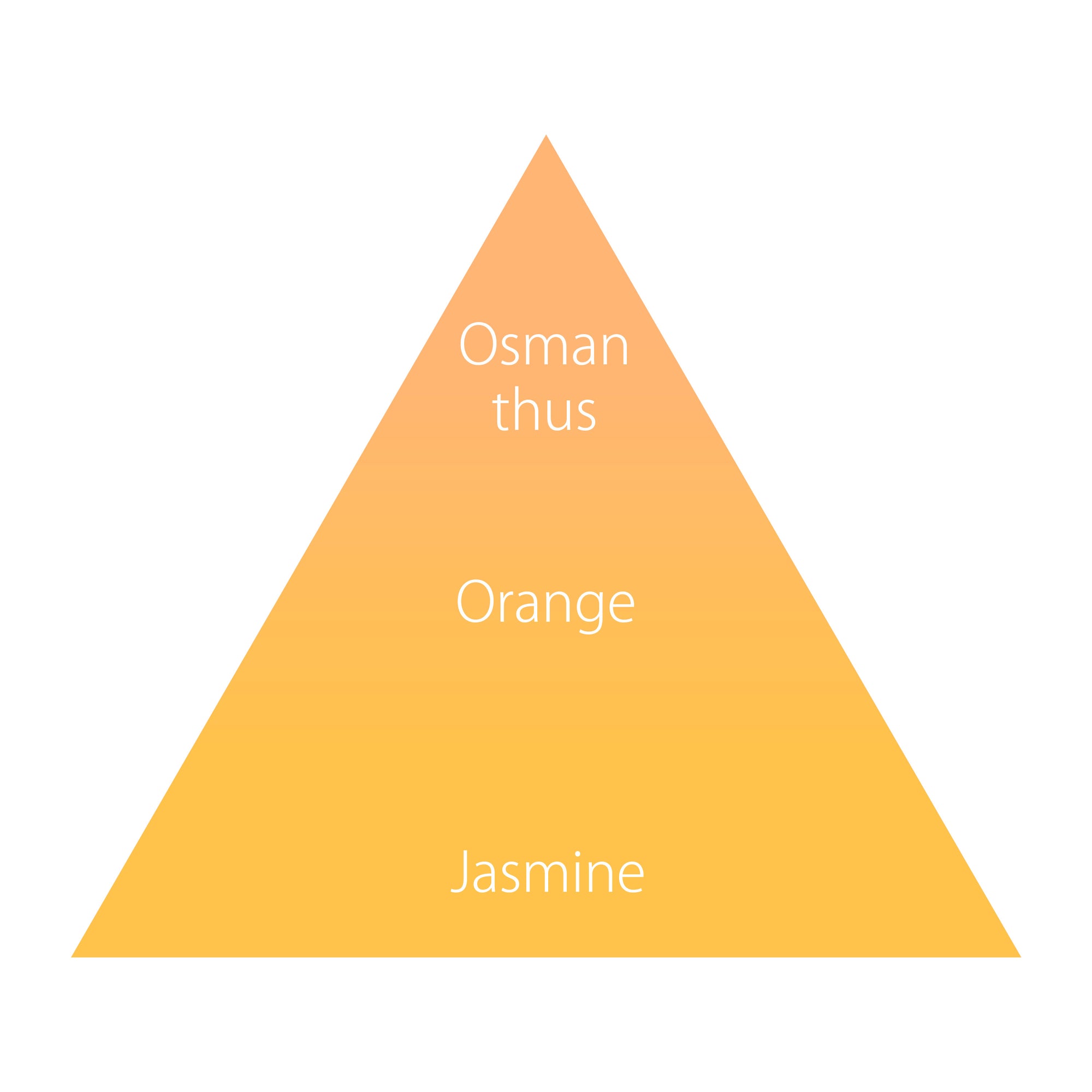 オハナ・マハロ babyハンドクリーム プアナラキ ホオラ 10g