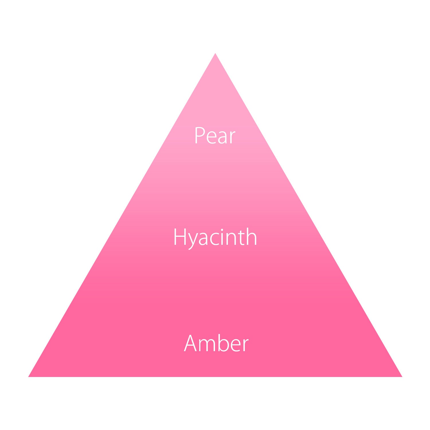 ビジーガール フレグランス ハンドクリーム フラワー 40g