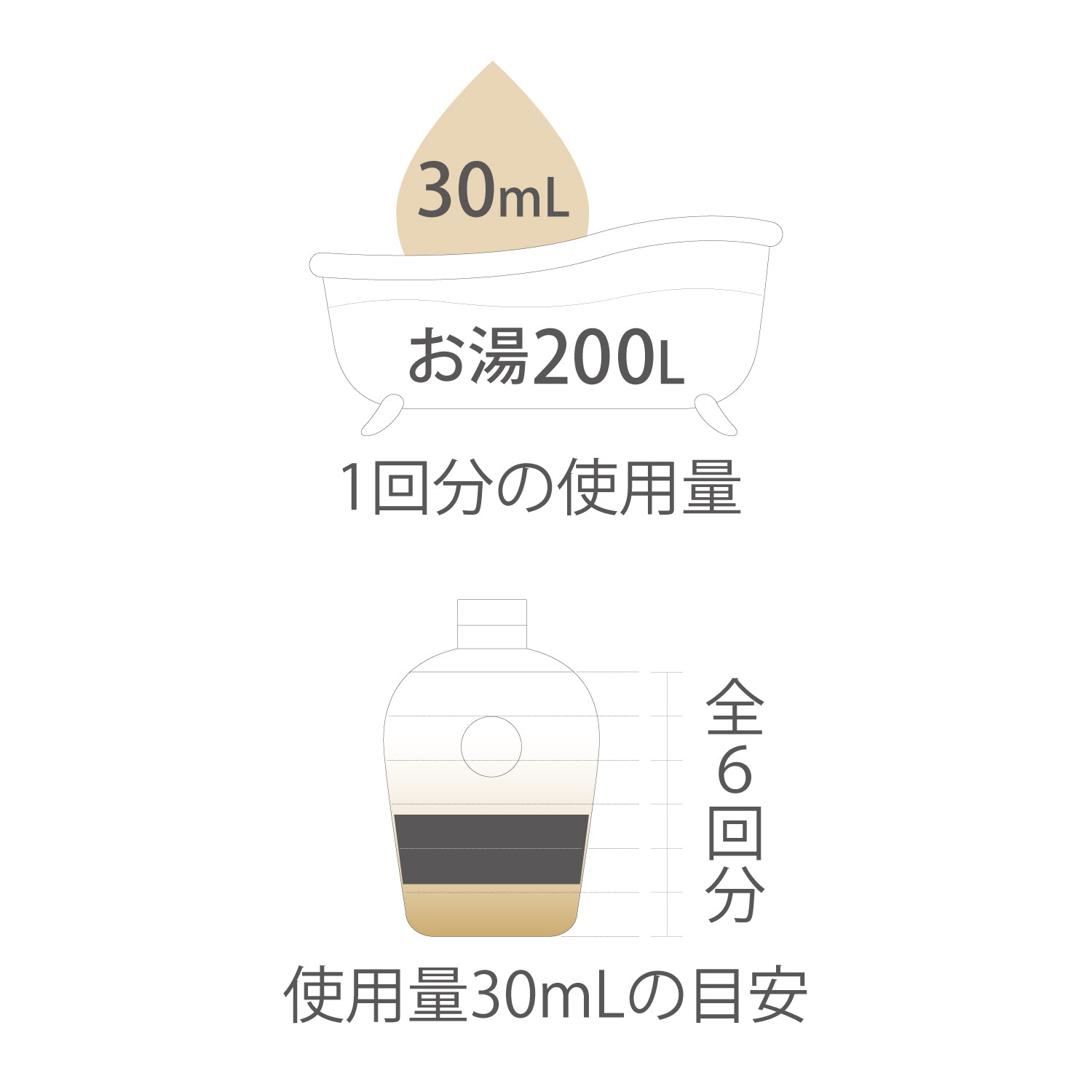 ロウレンス シャイニングスルーバスセラム ルシェルクラーテ 180mL