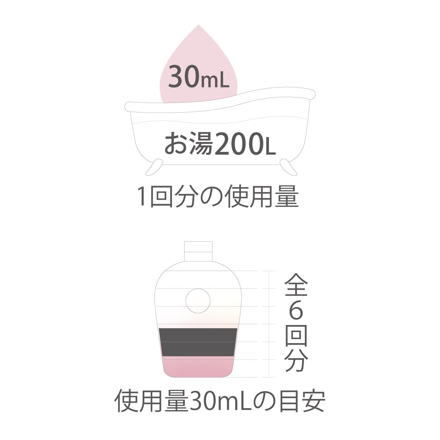 ロウレンス シャイニングスルーバスセラム マベルフルール 180mL