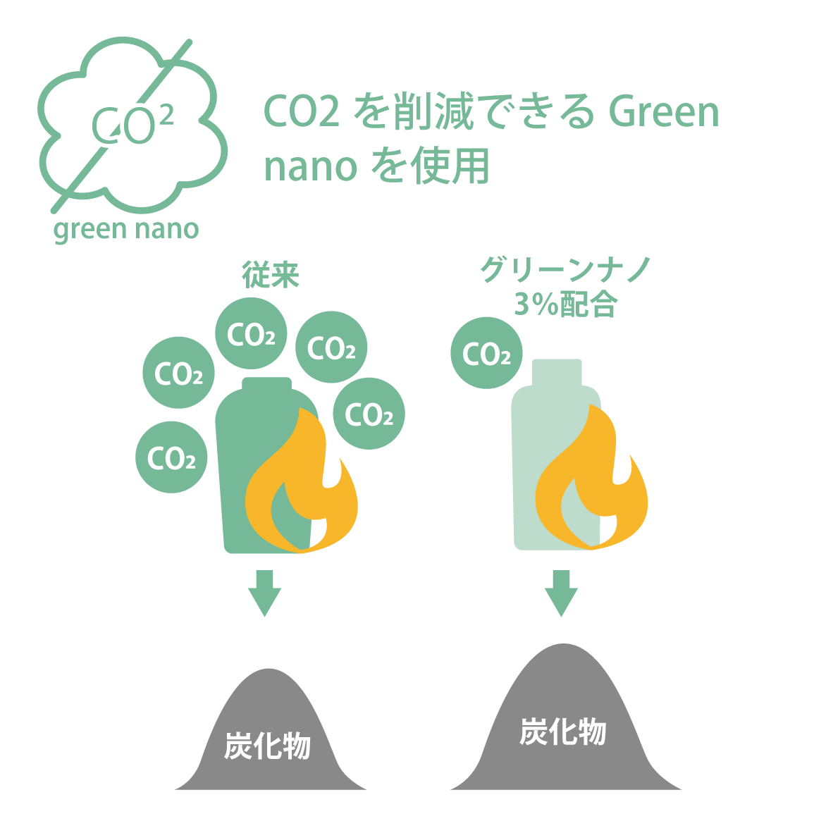 クシェル ヨット フレグランスボディミスト シェルグラン 85mL