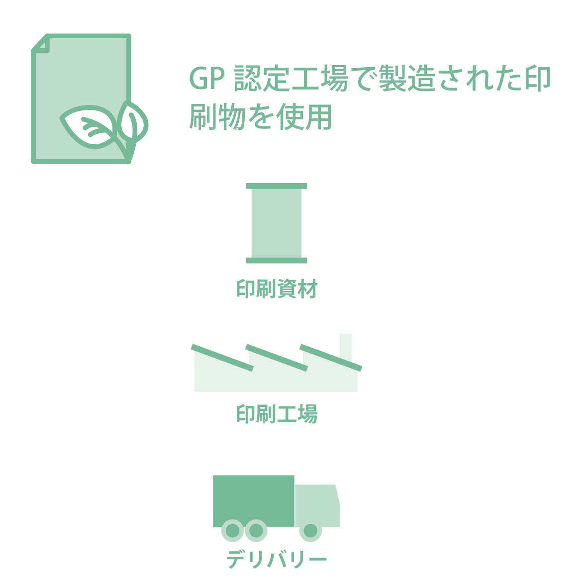 オハナ・マハロ オールウェイズアンドフォーエバーラブリー ハリーア ノヘア(ハンドクリーム50g・スクエアポーチ1個)