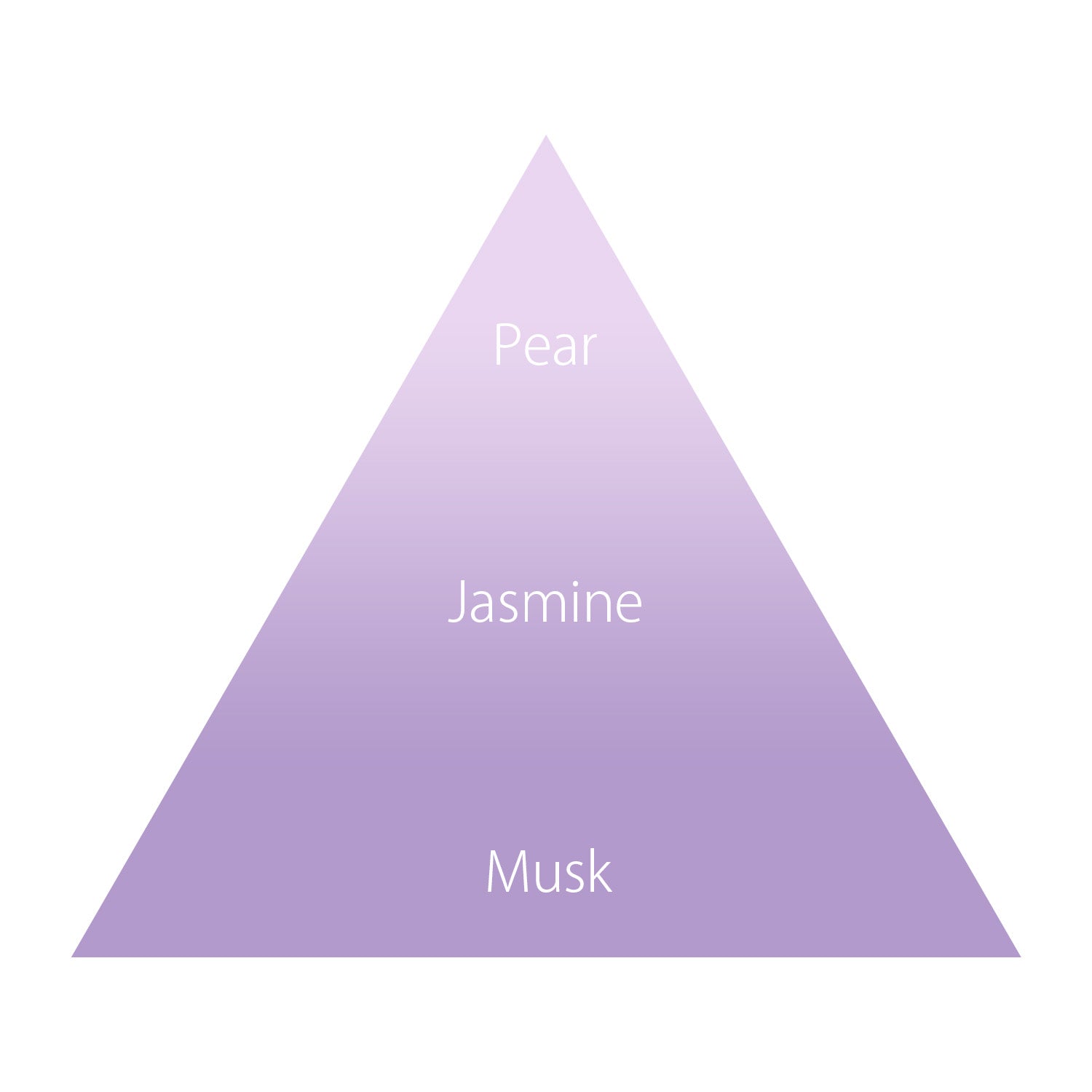 【11月10日12時発売】サヴォンアンドカンパニー ハンドクリーム50g・ぬいぐるみキーホルダー付 サヴォンドゥスイート