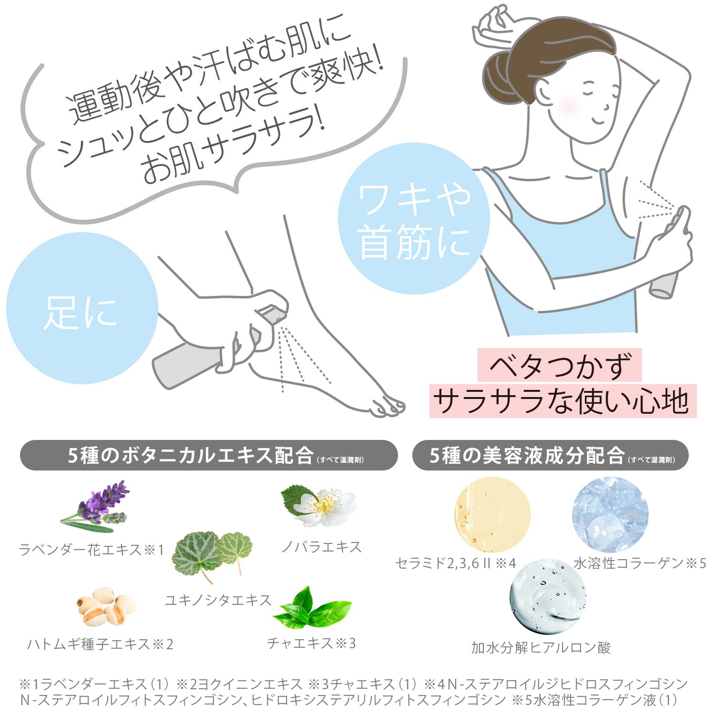 【3月25日12時発売】サニエスト　薬用デオドラントエアーミスト（After bath）80mL