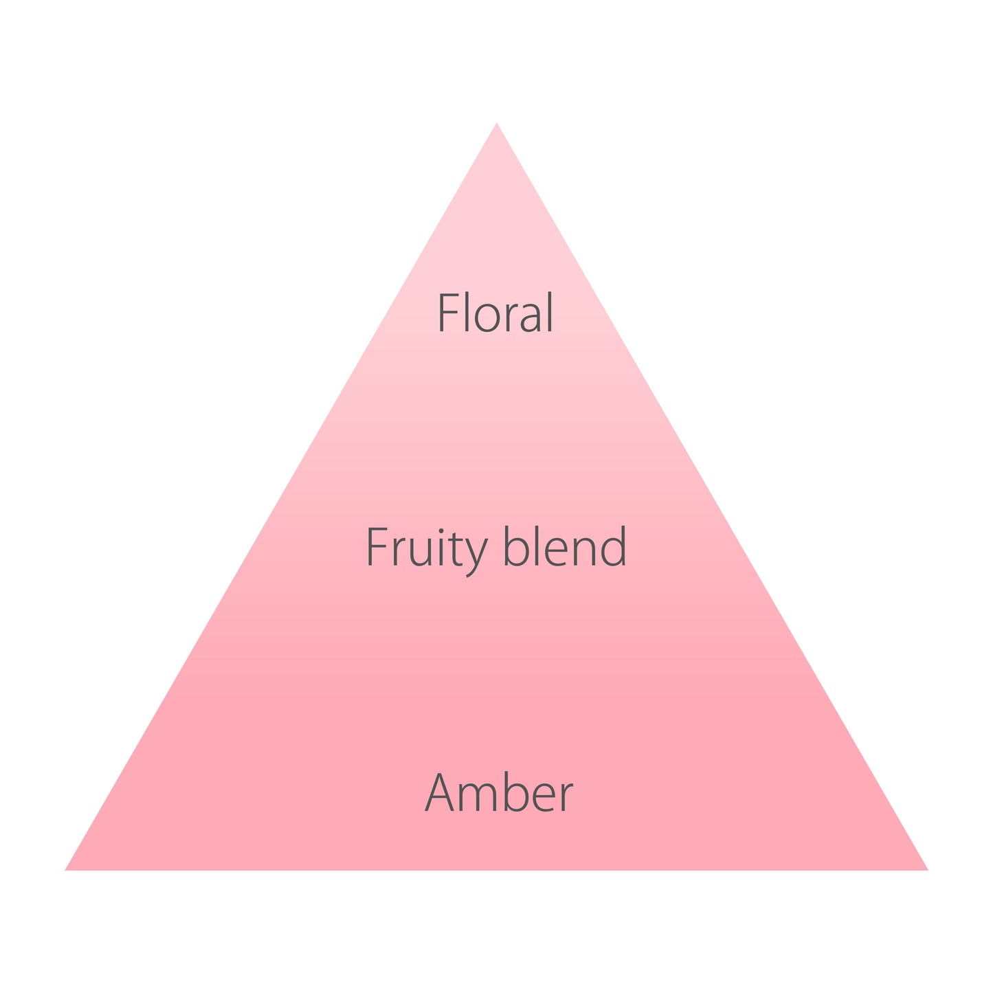 【3月17日12時発売】オハナ・マハロ　トーンアップ　UVミルクミスト〈ハリーア　ノヘア〉［日やけ止め］　40mL