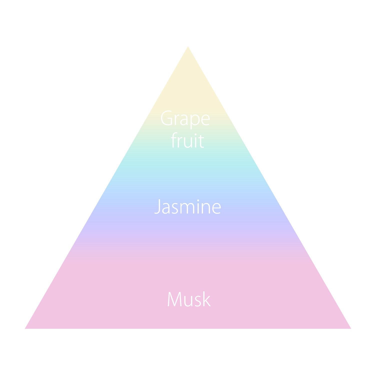 【2月16日12時発売】オハナ・マハロ　babyオードトワレ〈へノヘノ　キキ〉　5mL