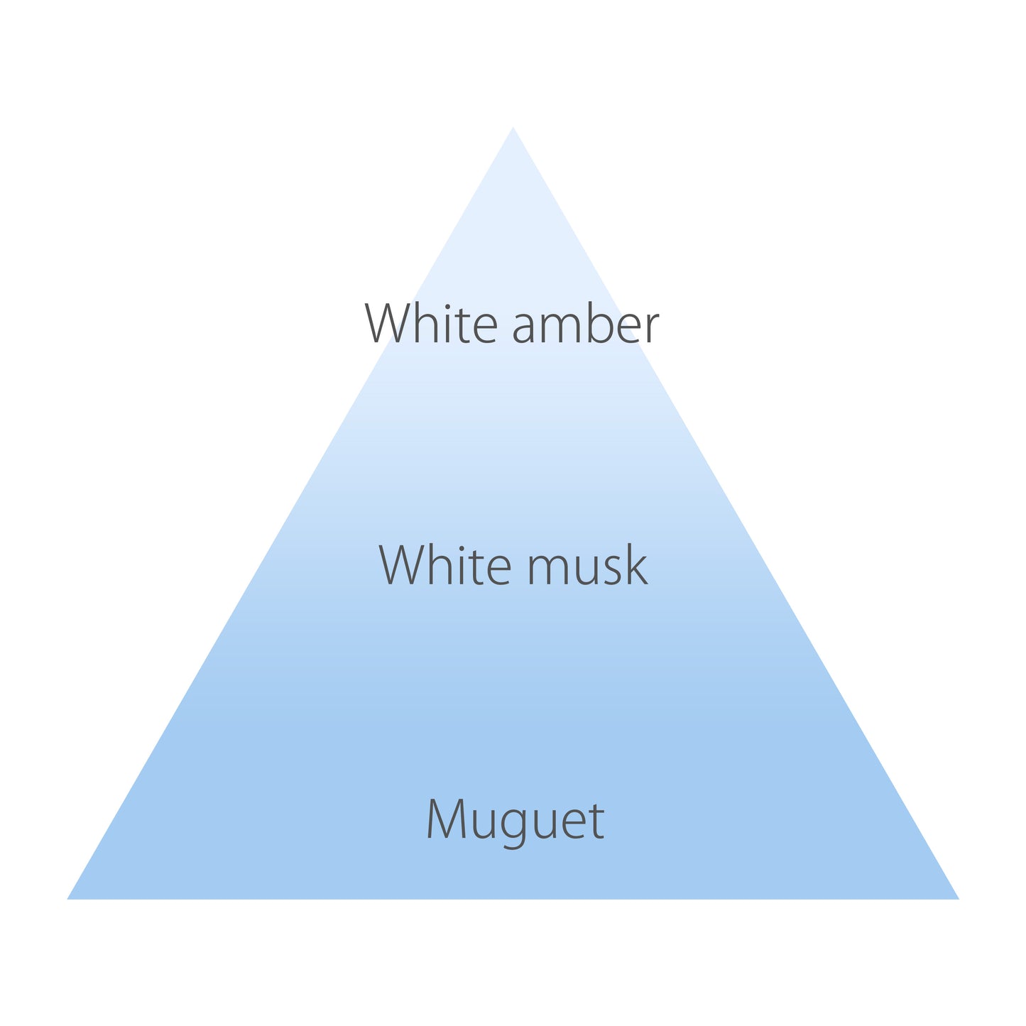 【11月10日12時発売】限定Xmasパッケージ：オハナ・マハロ　フレグランス　ハンドクリーム　レイア　マカラプア　50g