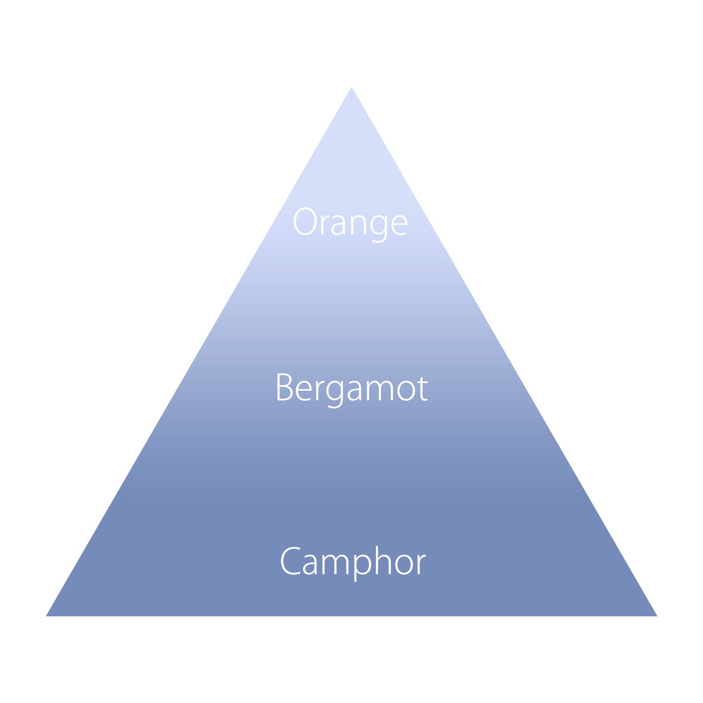 【2月16日12時発売】オハナ・マハロ　babyオードトワレ〈リア　モエウハネ〉　5mL