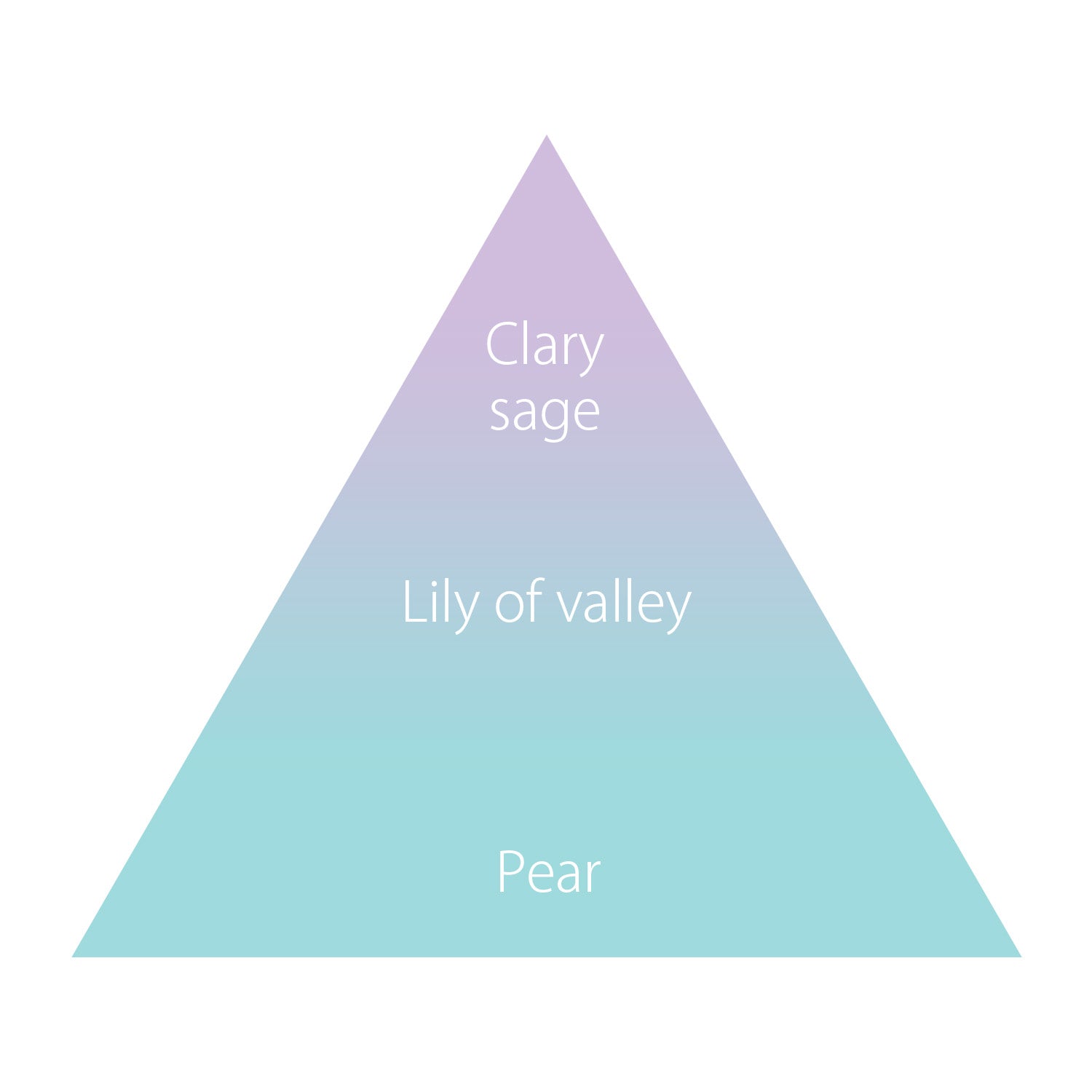 【3月4日12時発売】オハナ・マハロ　オーデコロン〈ノア　リーリア〉　30mL