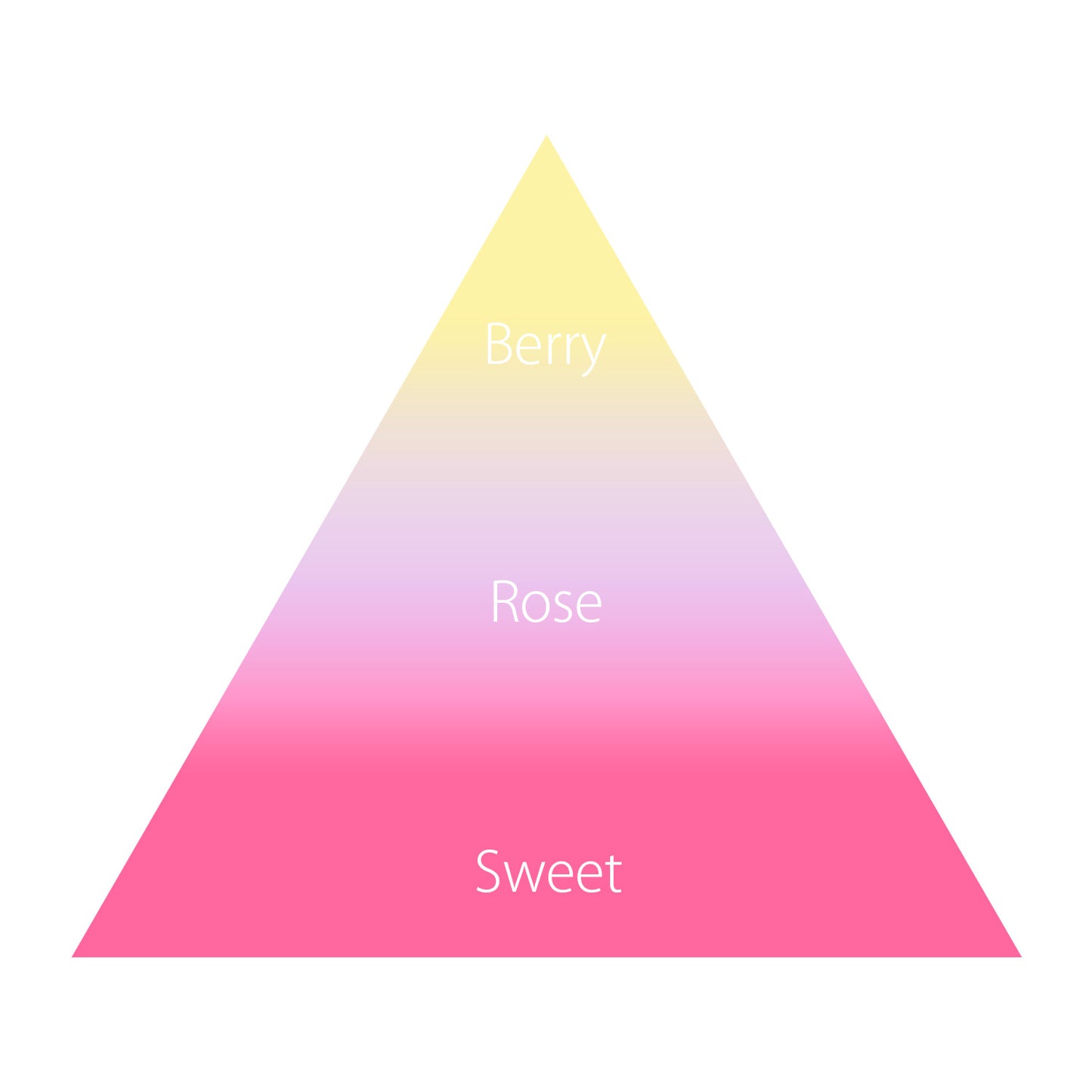 【12月24日12時発売】オハナ・マハロ　フレグランスファブリックミスト　オプア　メアオノ  200mL