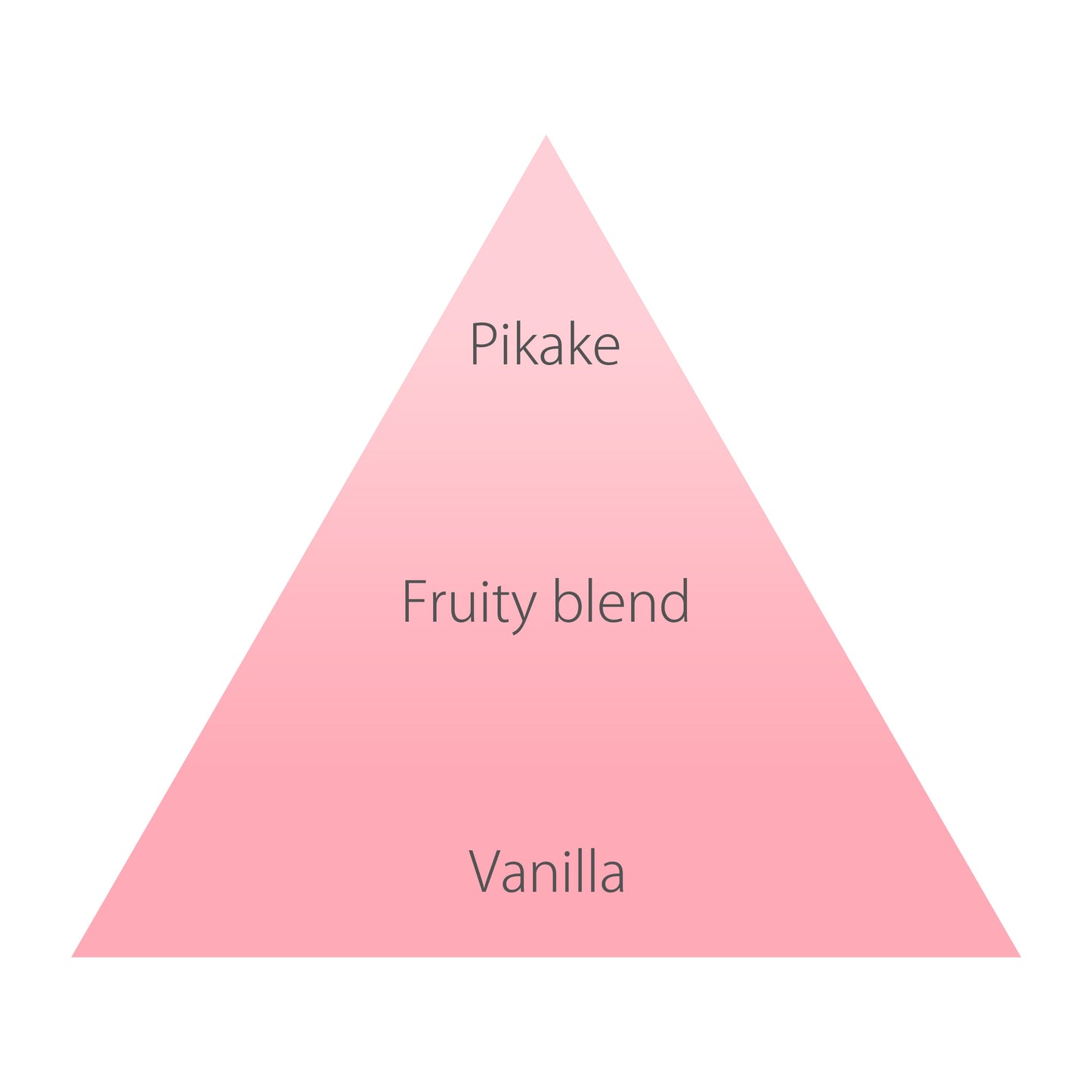 【11月10日12時発売】オハナ・マハロ　巾着入りミニギフトセット　ピカケ　アウリィ(ベビーコロン10ｍL / ミニハンドクリーム10g / 巾着1個)