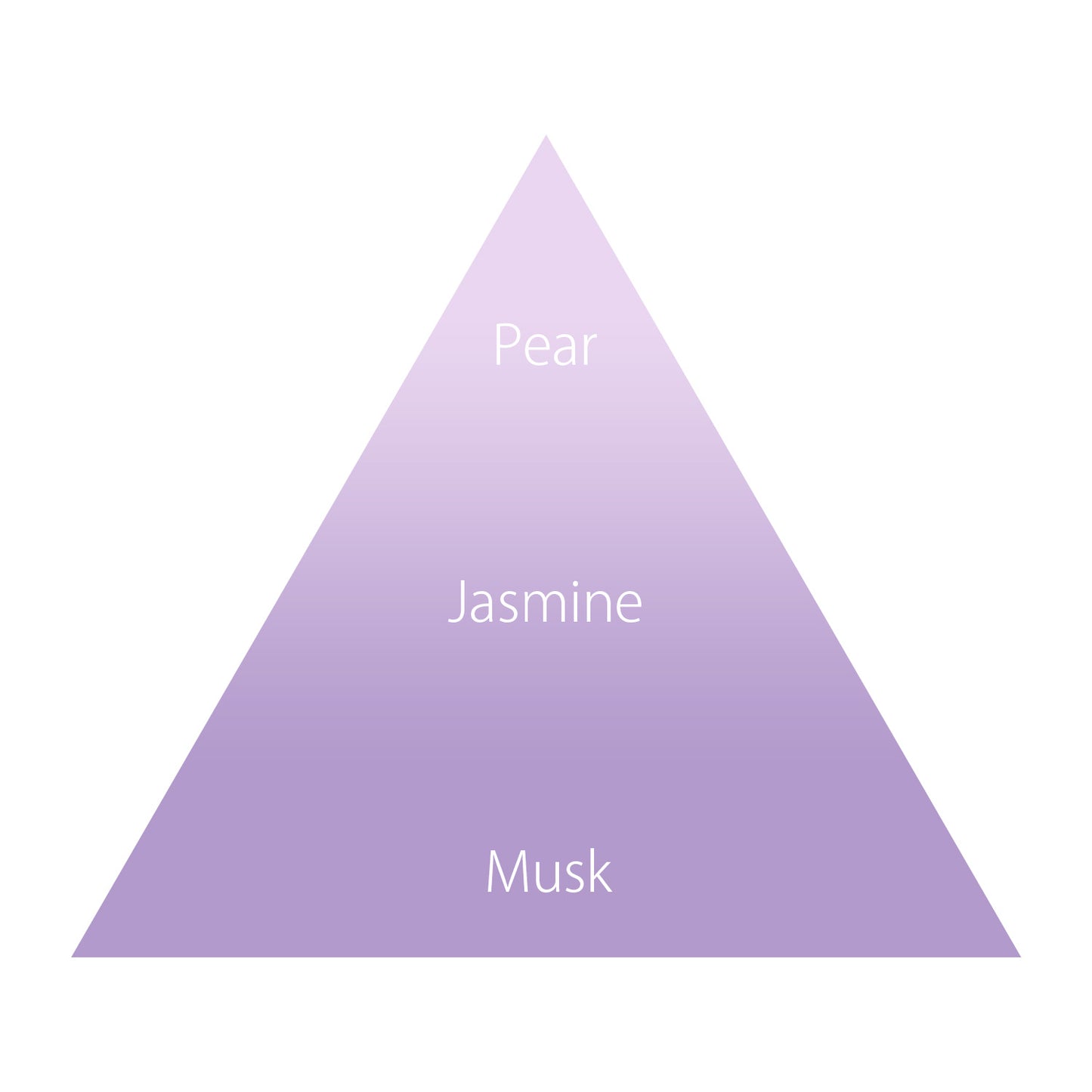 【11月10日12時発売】サヴォンアンドカンパニー　ハンドクリーム50g・ぬいぐるみキーホルダー付　サヴォンドゥスイート